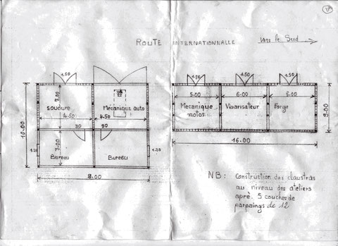 Plan du projet d’atelier